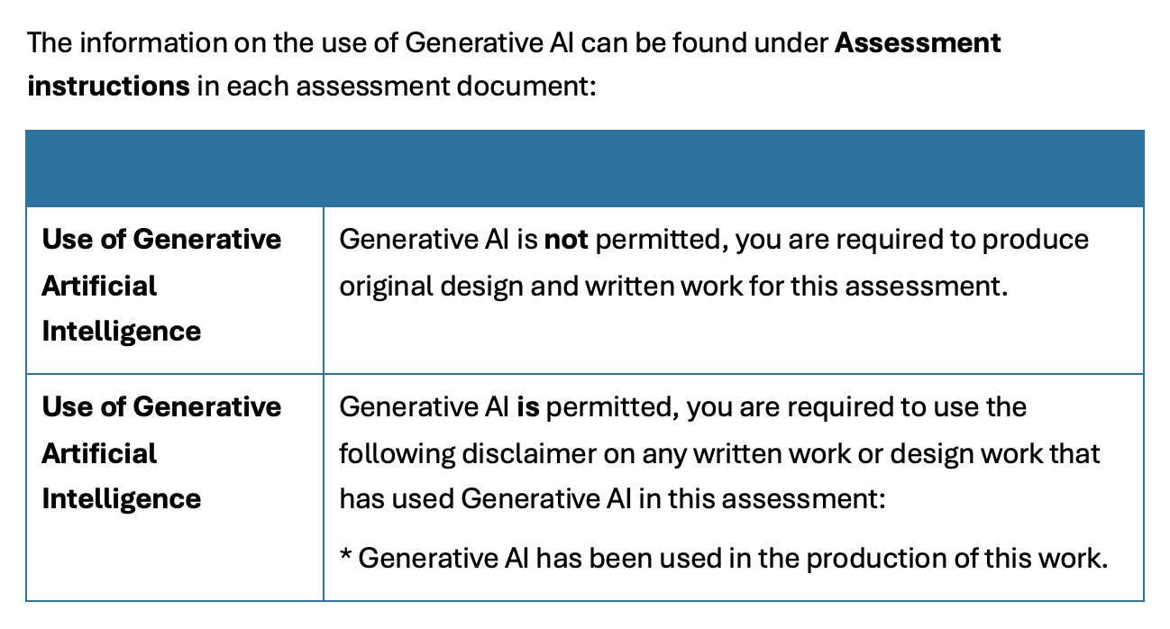 AI-Assessment