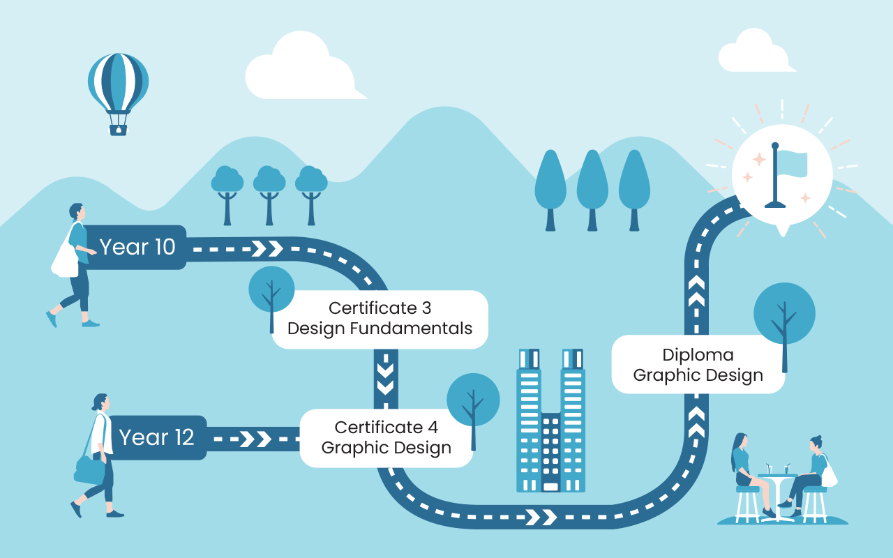 PathwayToSuccess-2